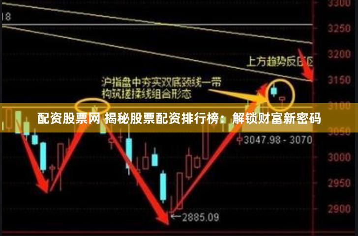 配资股票网 揭秘股票配资排行榜：解锁财富新密码