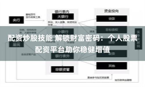 配资炒股技能 解锁财富密码：个人股票配资平台助你稳健增值