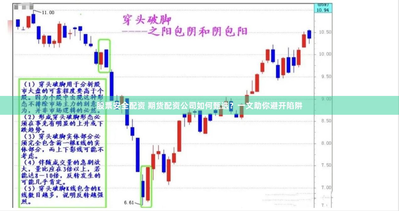 股票安全配资 期货配资公司如何甄选？一文助你避开陷阱