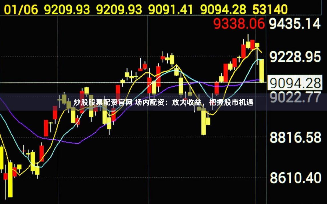 炒股股票配资官网 场内配资：放大收益，把握股市机遇