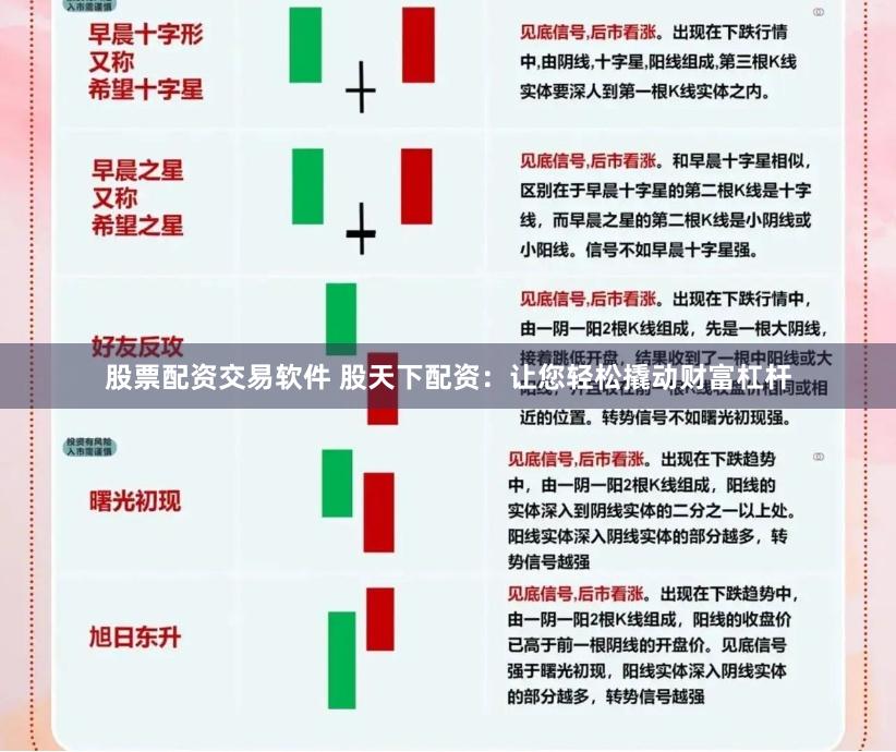 股票配资交易软件 股天下配资：让您轻松撬动财富杠杆
