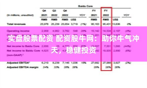 实盘股票配资 配资股牛网：助你牛气冲天，稳健投资