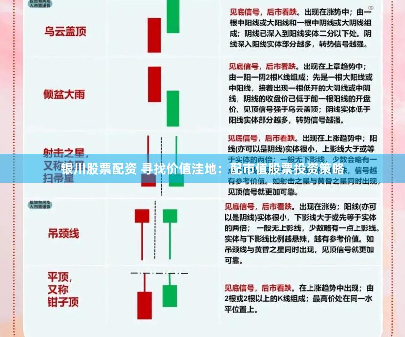银川股票配资 寻找价值洼地：配市值股票投资策略