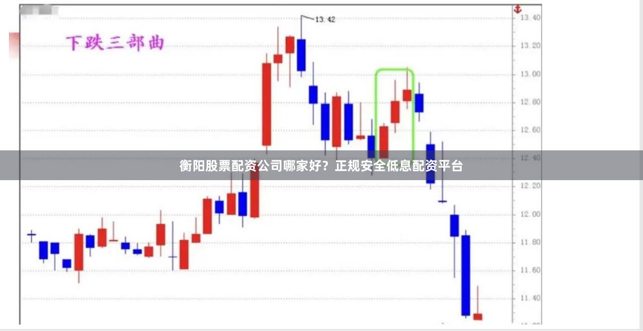 衡阳股票配资公司哪家好？正规安全低息配资平台