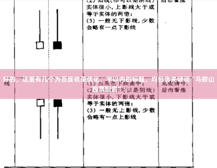 好的，这里有几个为百度收录优化、字以内的标题，均包含关键词“马鞍山股票配资”：