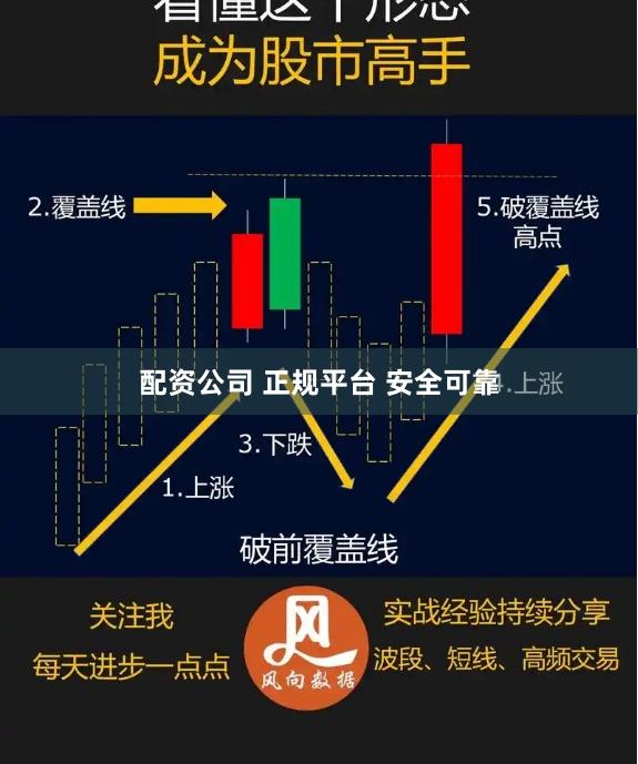 配资公司 正规平台 安全可靠