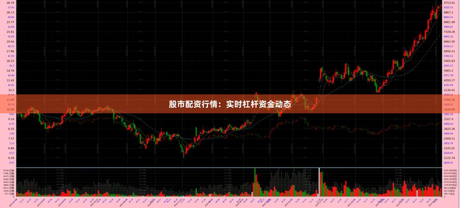 股市配资行情：实时杠杆资金动态