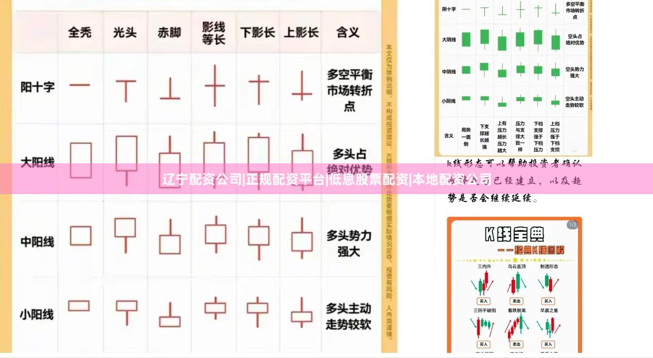 辽宁配资公司|正规配资平台|低息股票配资|本地配资公司