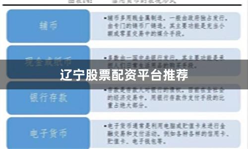 辽宁股票配资平台推荐